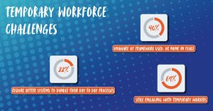 Public Sector – Temporary workforce challenges