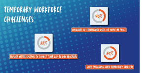 Public Sector – Temporary workforce challenges
